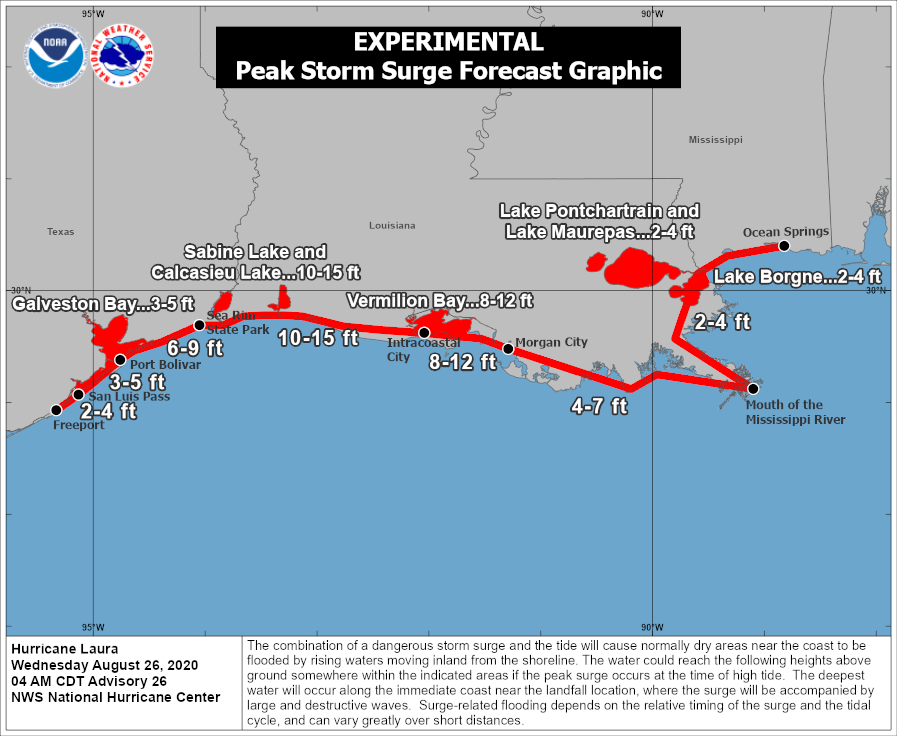 Aug. 26 4 a.m. Surge